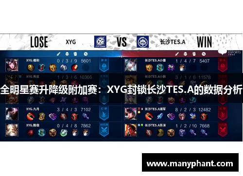 全明星赛升降级附加赛：XYG封锁长沙TES.A的数据分析
