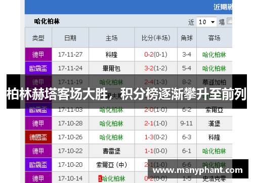 柏林赫塔客场大胜，积分榜逐渐攀升至前列